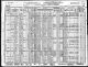 US Census 1930 naming the family of William (Feike) Vanderheit