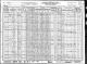 US Census of 1930 concerning Kate Van der Hyde.